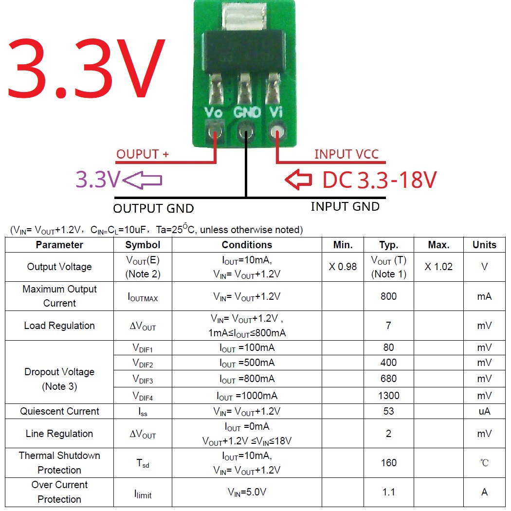 Tiny Out 1A 1.2V 1.8V 2.5V 3.3 - Esp32 Step Down Buck ulasan dan harga