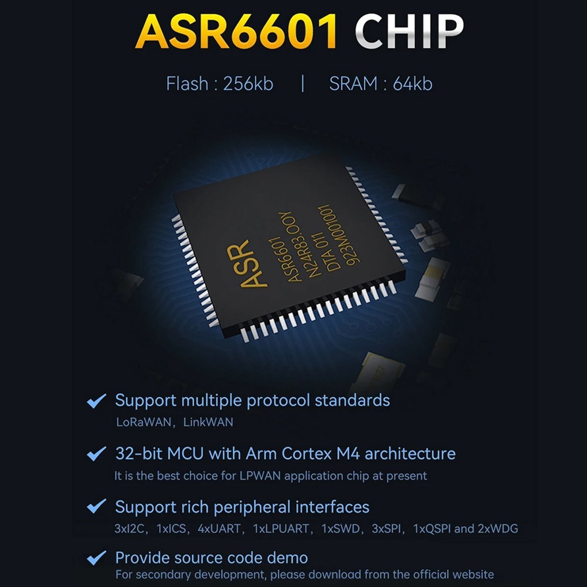 A73T LoRaWAN SoC E78-868LN22S  - Ipex Connector ulasan dan harga