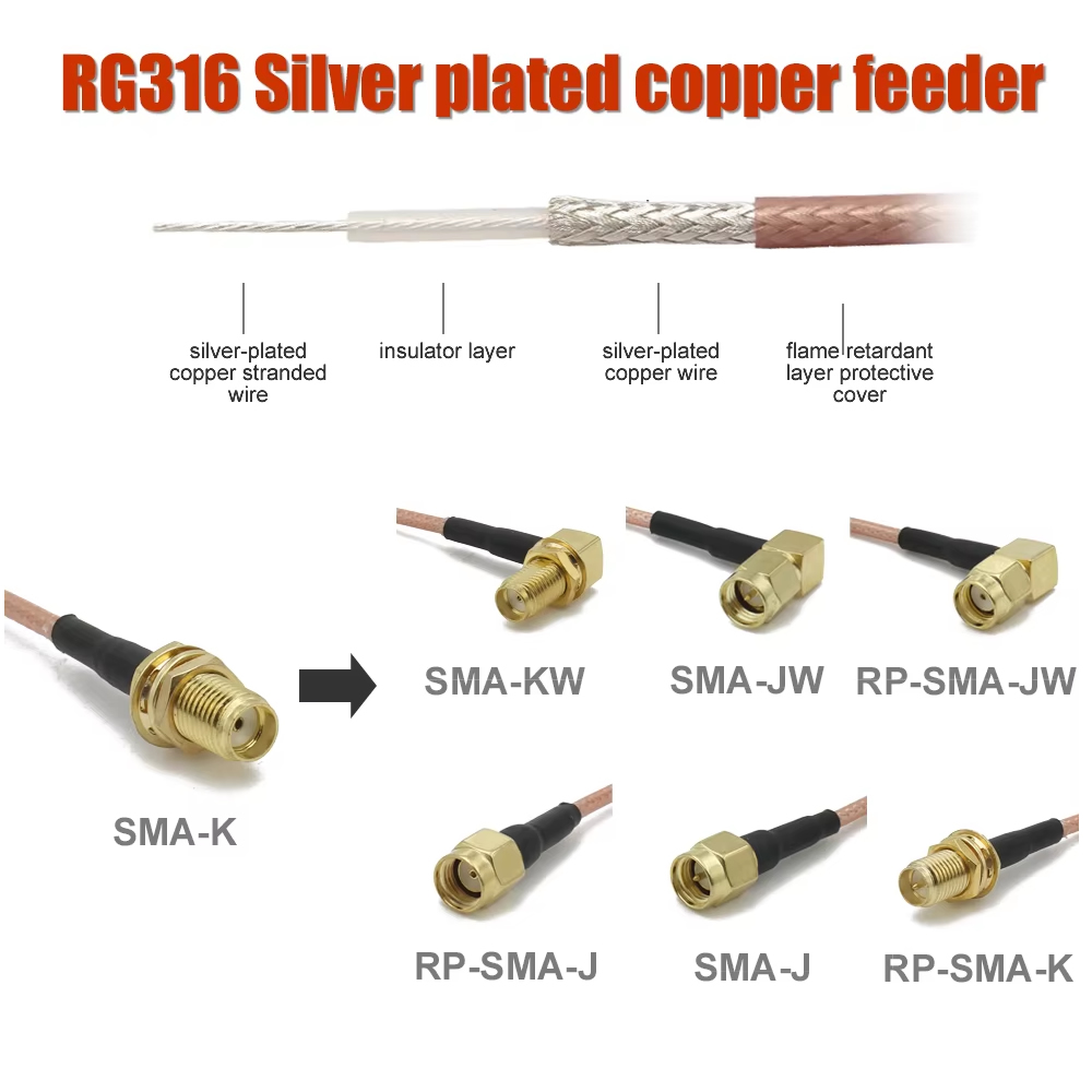 RG316 SMA to SMA/RP SMA Male P - Jumper Wire Kit ulasan dan harga